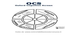 Oxford Cognitive Screen (OCS): una batteria di screening cognitivo specifico per stroke