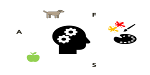Il Test di fluenza alternata Semantico/Fonemica
